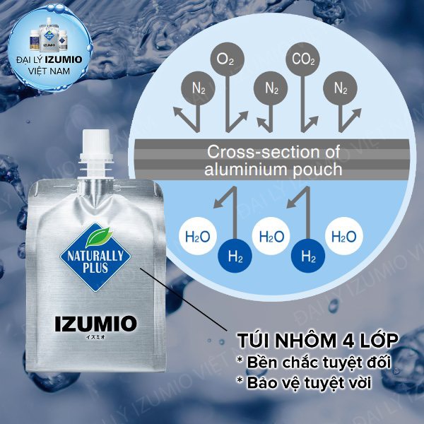 Thiết Kế Túi Nhôm 4 Lớp Cao Cấp