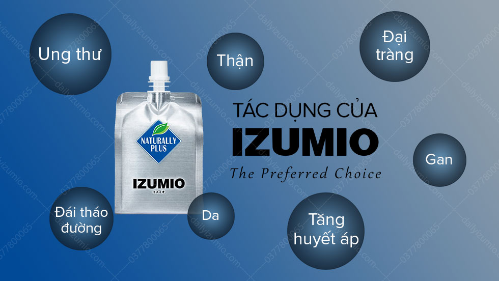 IZUMIO có tác dụng gì