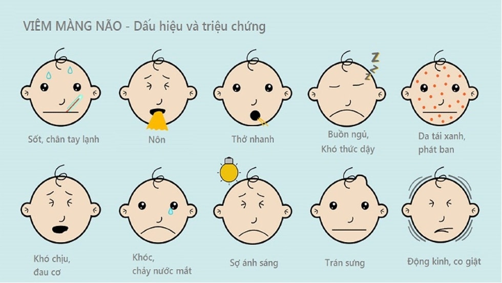 Viêm màng não: Nguyên nhân và cách phòng ngừa bệnh