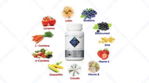 Thành phần dinh dưỡng của Super Lutein