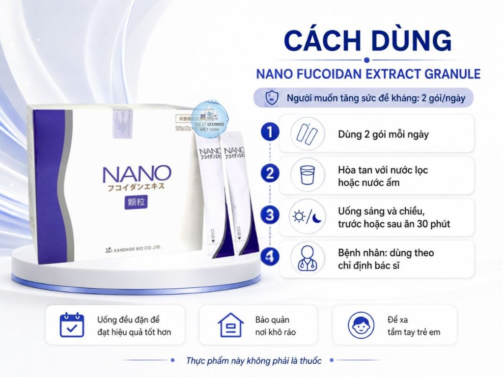 Cách dùng Nano lip 60 gói x 2g