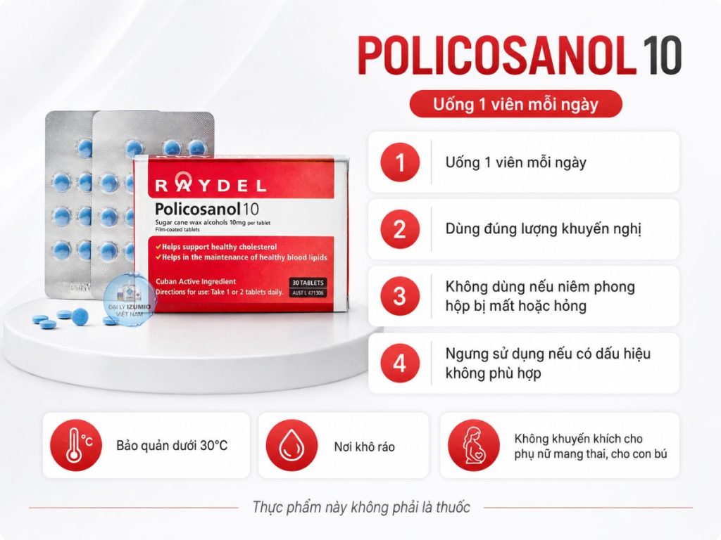 Cách dùng Raydel Policosanol 10