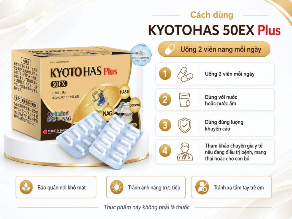 Cách dùng của Kyoto Has Plus 50ex 30v