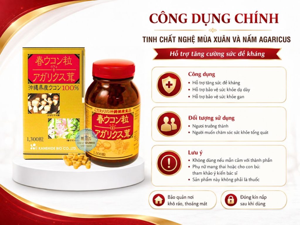 Công dụng Nghệ mùa xuân và nấm Agaricus 1300 viên