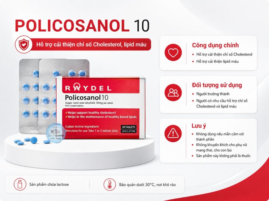Công dụng và đối tượng Raydel Policosanol 10