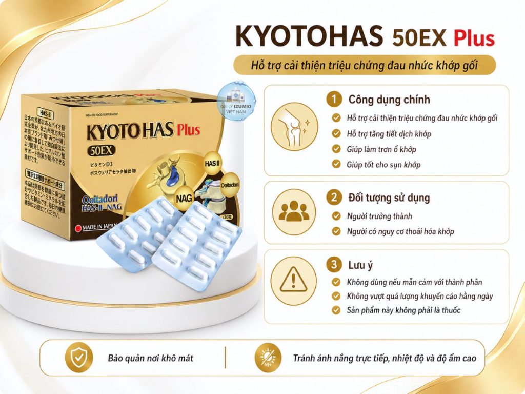 Công dụng và đối tượng sử dụng Kyoto Has Plus 50ex 30v