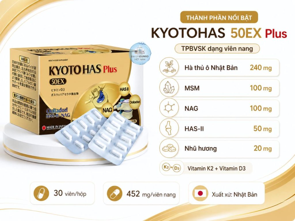 Thành phần Kyoto Has Plus 50ex 30v