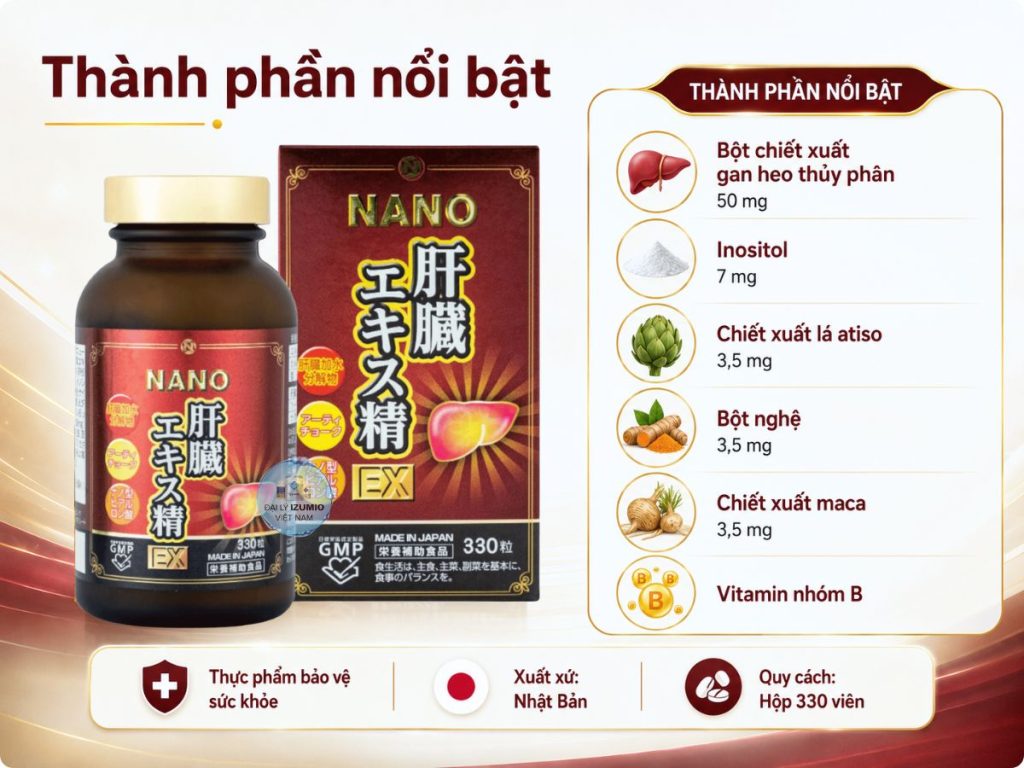 Thành phần Nano Liver 330 viên