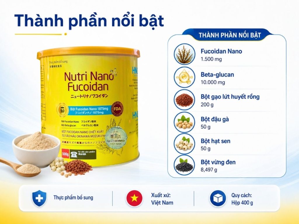 Thành phần Nano Nutri Fucoidan