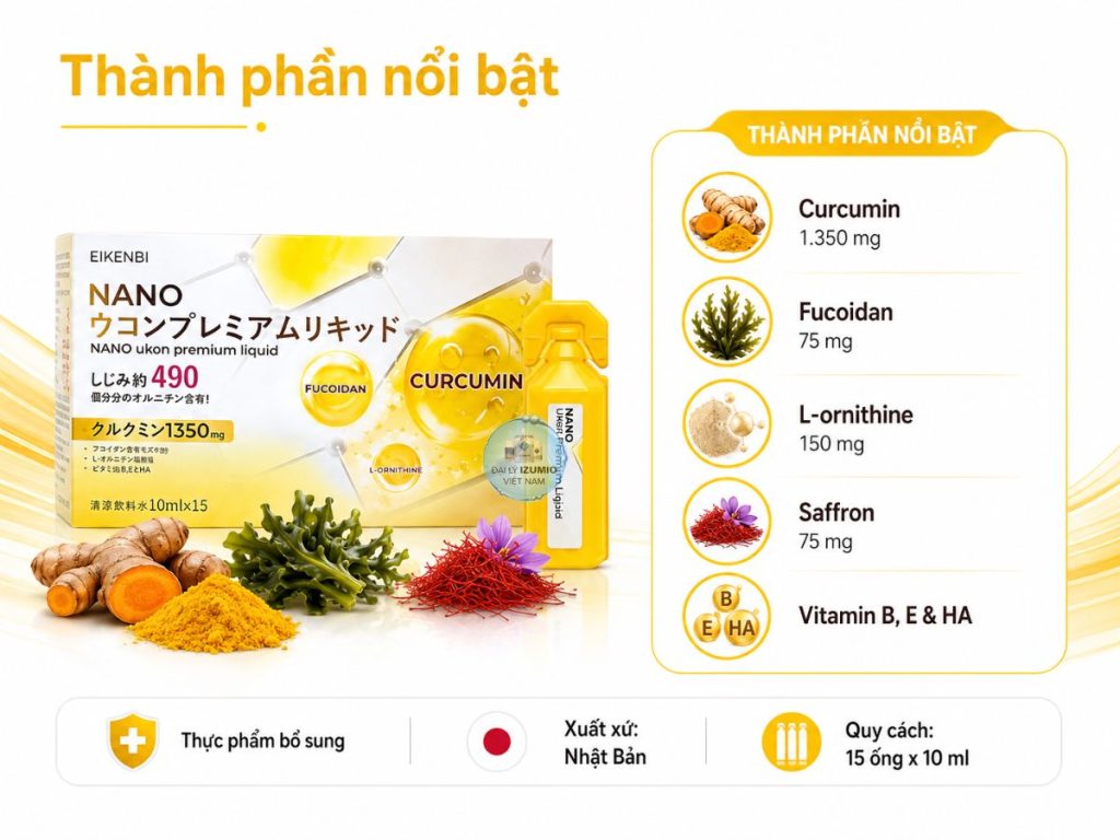 Thành phần Nghệ Nano Ukon Eikenbi