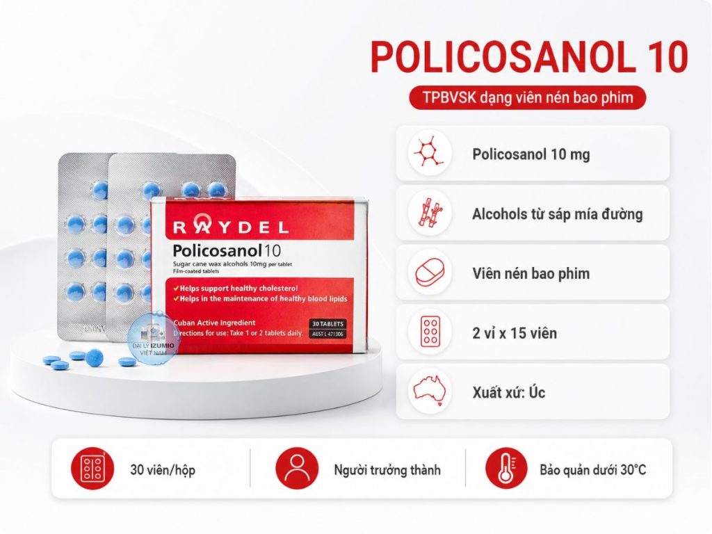 Thành phần Raydel Policosanol 10